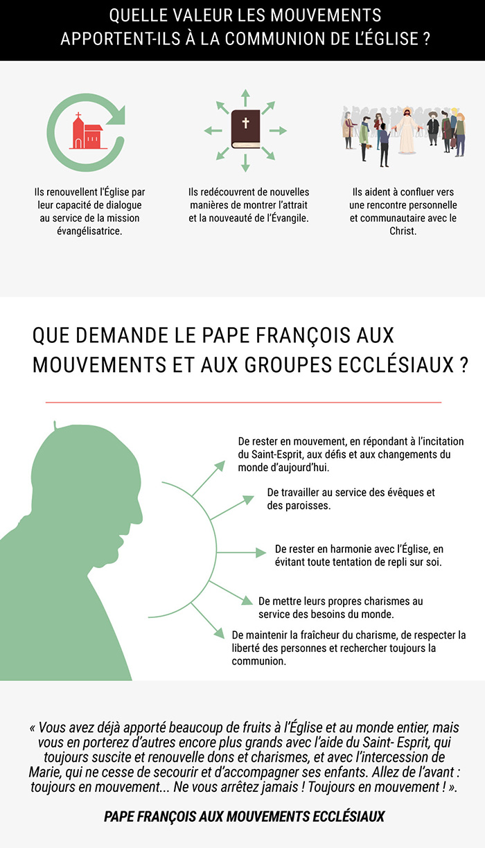 pape françois