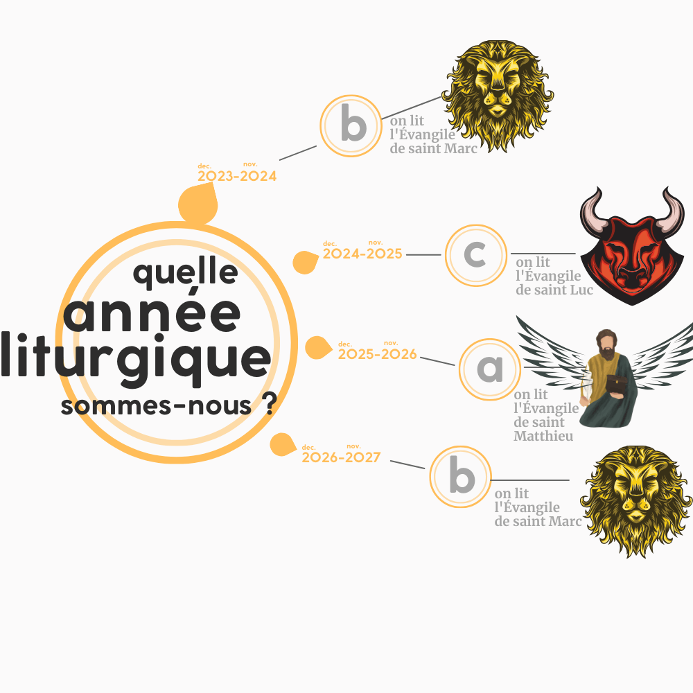 année liturgique