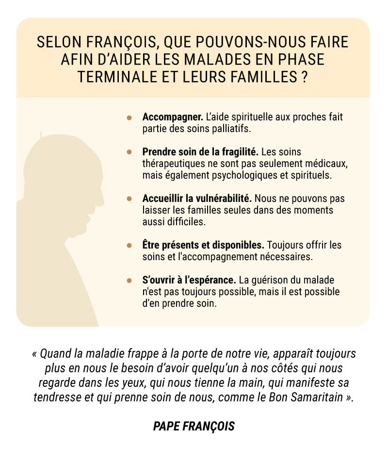 04 malade phase terminale