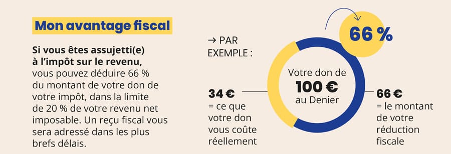 avantage fiscal