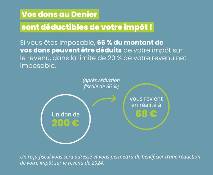 prélèvement automatique don église