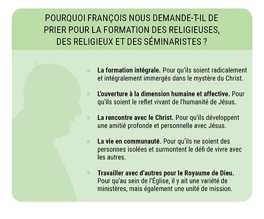 Pape04