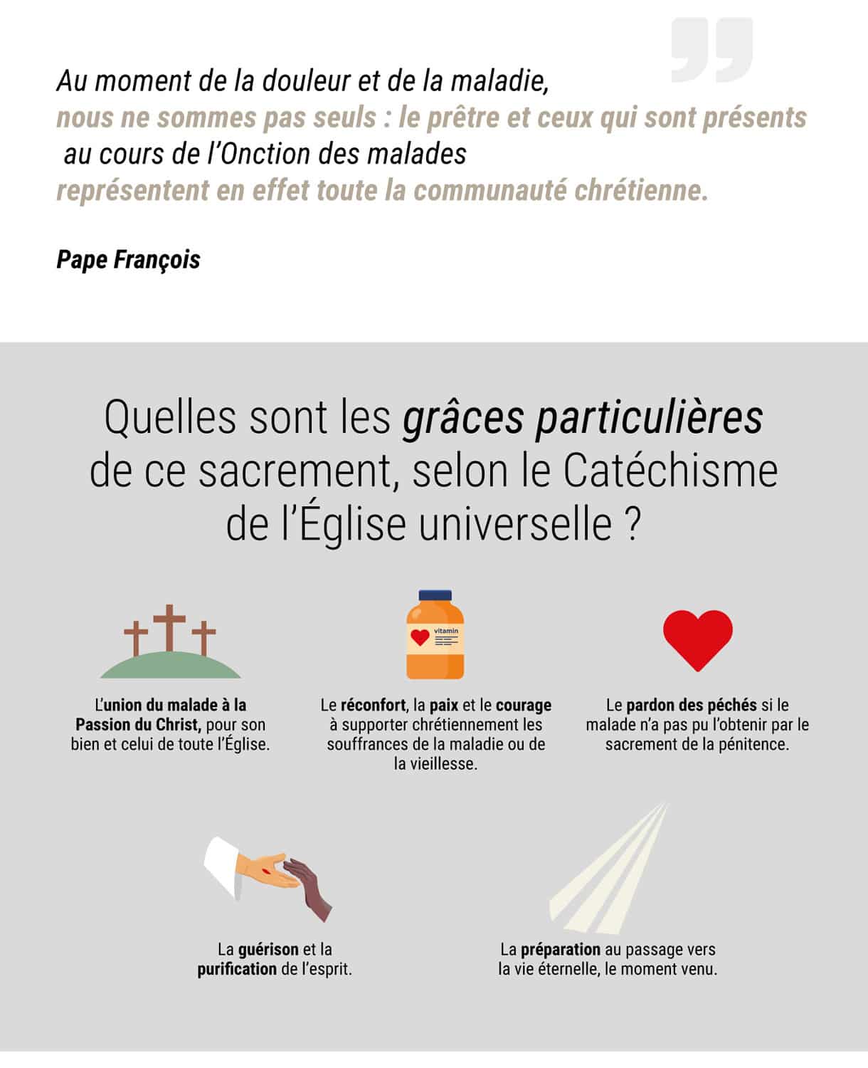 grâce du sacrement des malades
