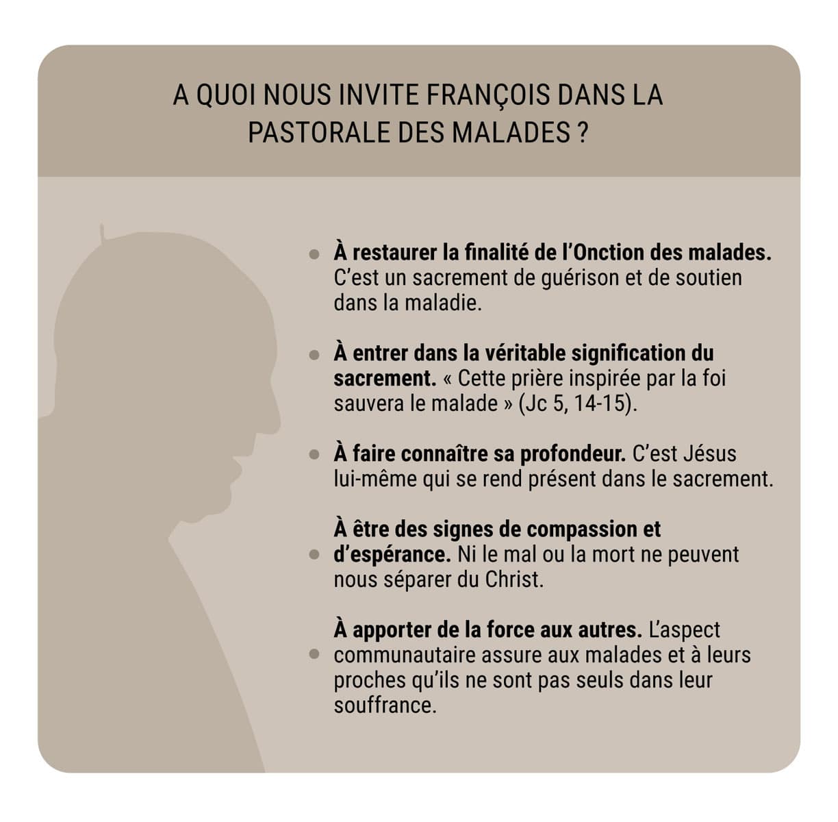 invitation pape françois