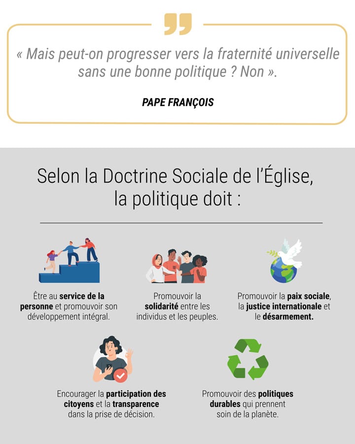 Prière Du Pape Doctrine Prière Du Pape devoirs dirigeants