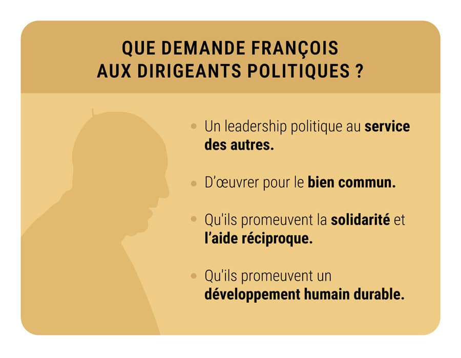 Prière Du Pape Responsable Invitation pape prière