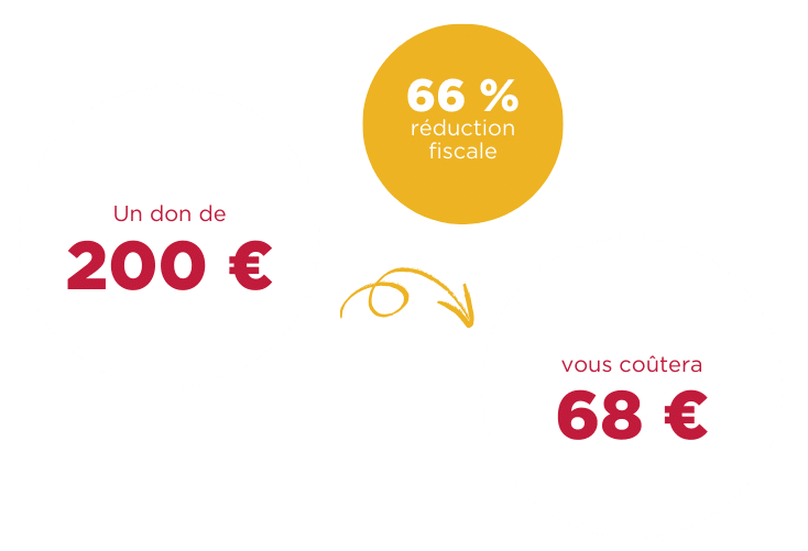 deduction fiscale noel